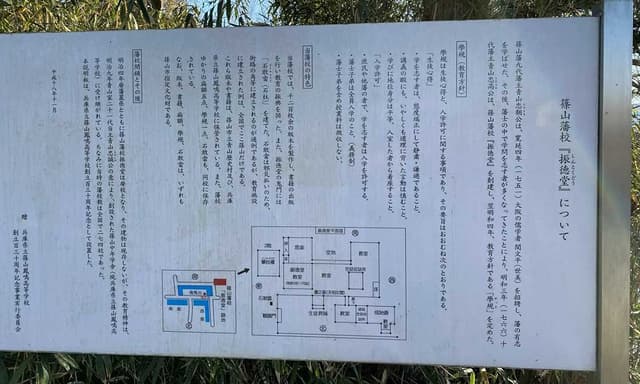 篠山藩校 振徳堂
